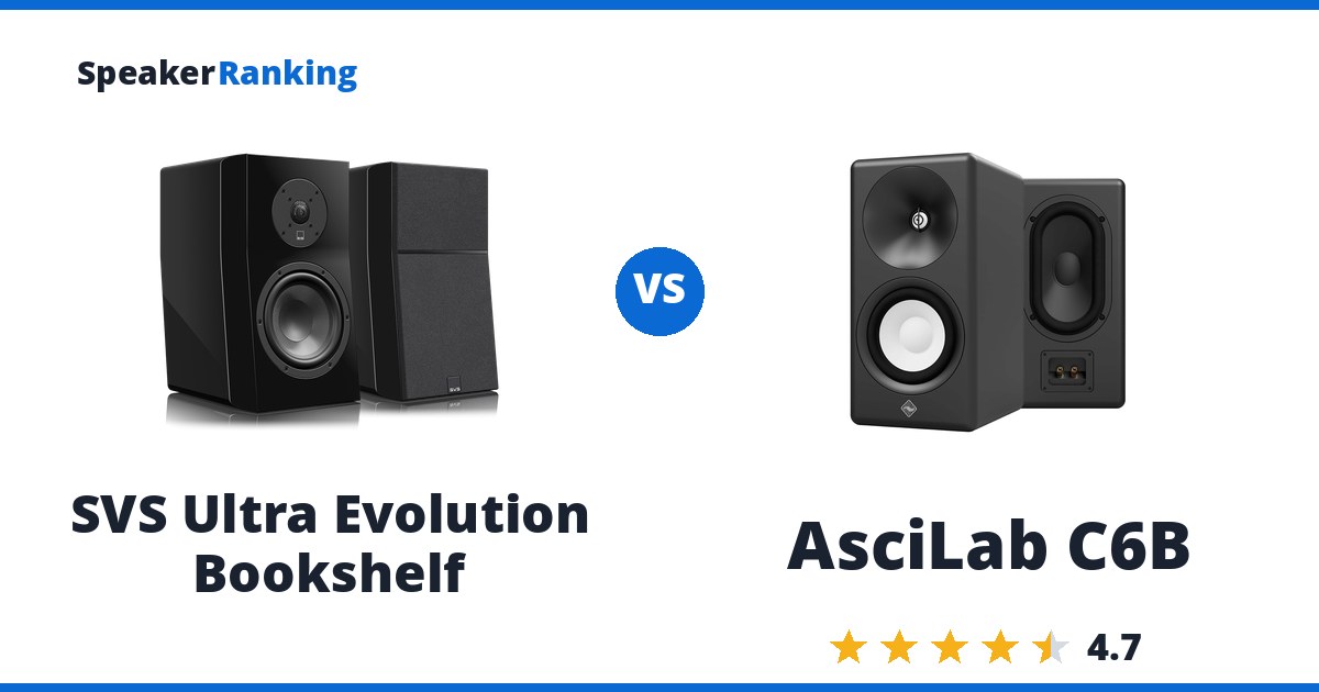 SVS Ultra Evolution Bookshelf vs AsciLab C6B
