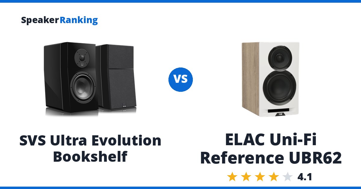 SVS Ultra Evolution Bookshelf vs ELAC Uni-Fi Reference UBR62