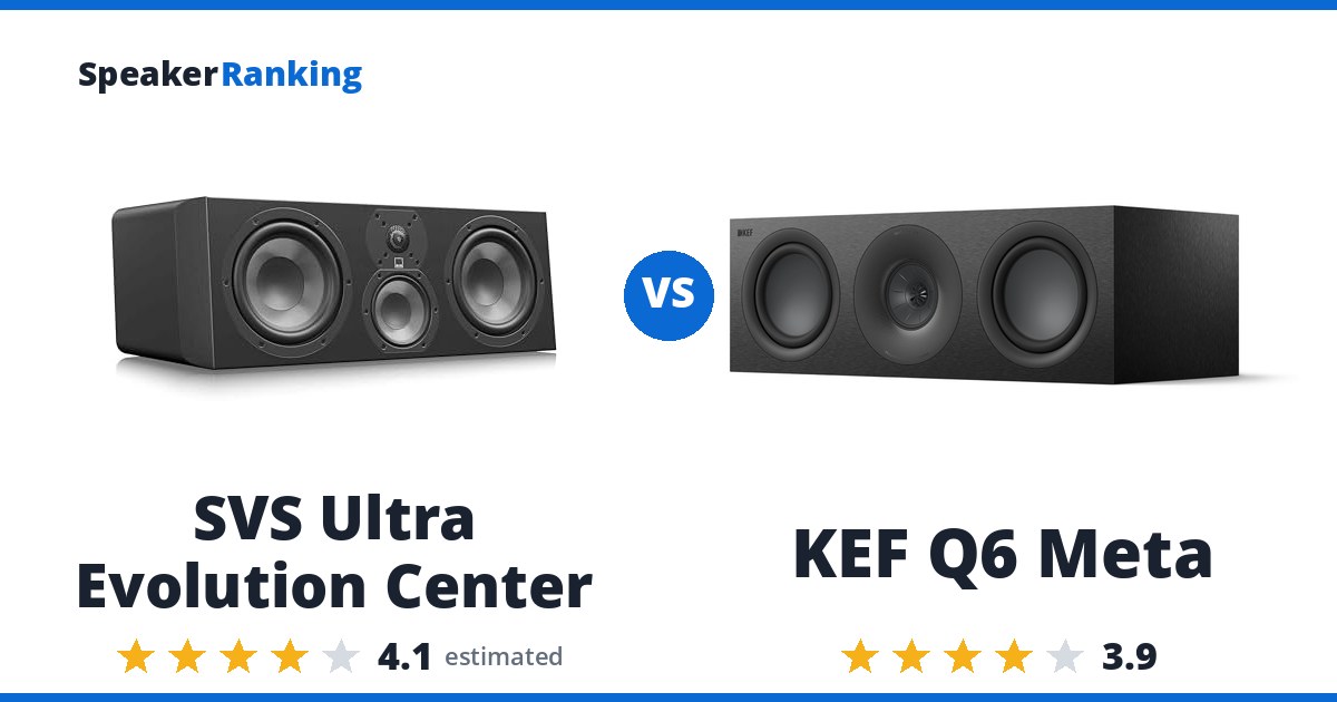 SVS Ultra Evolution Center vs KEF Q6 Meta