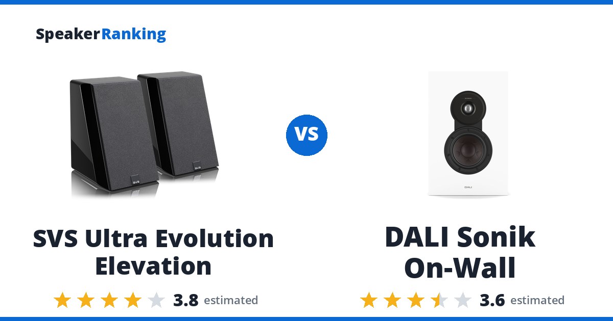 SVS Ultra Evolution Elevation vs DALI Sonik On-Wall