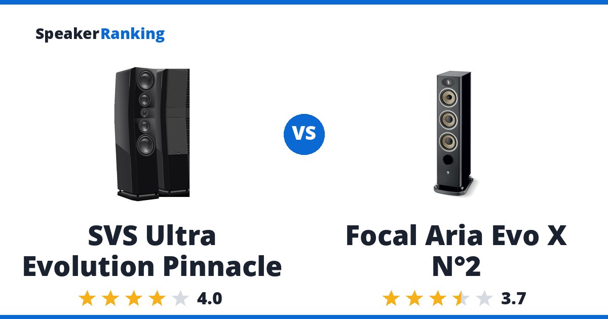 SVS Ultra Evolution Pinnacle vs Focal Aria Evo X N°2