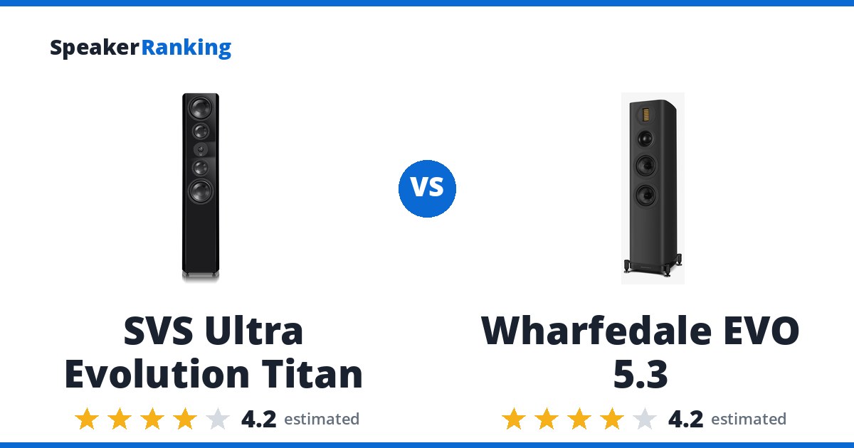 SVS Ultra Evolution Titan vs Wharfedale EVO 5.3