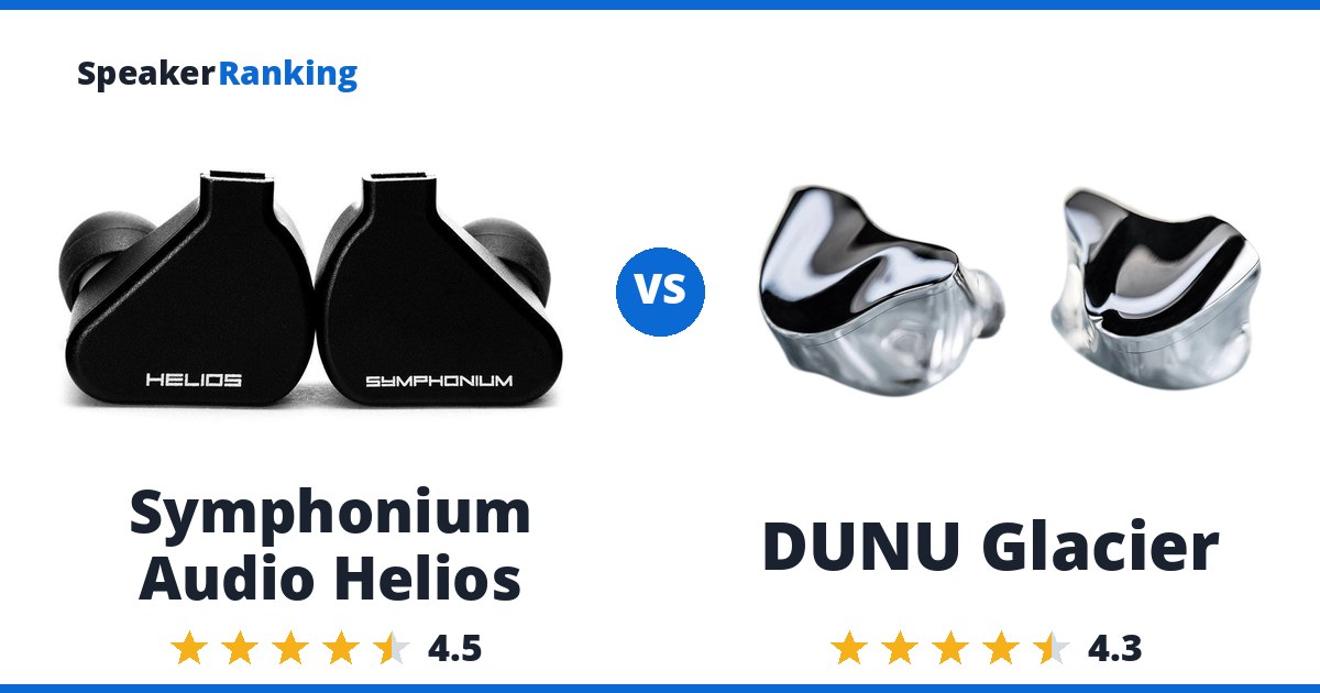 Symphonium Audio Helios vs DUNU Glacier