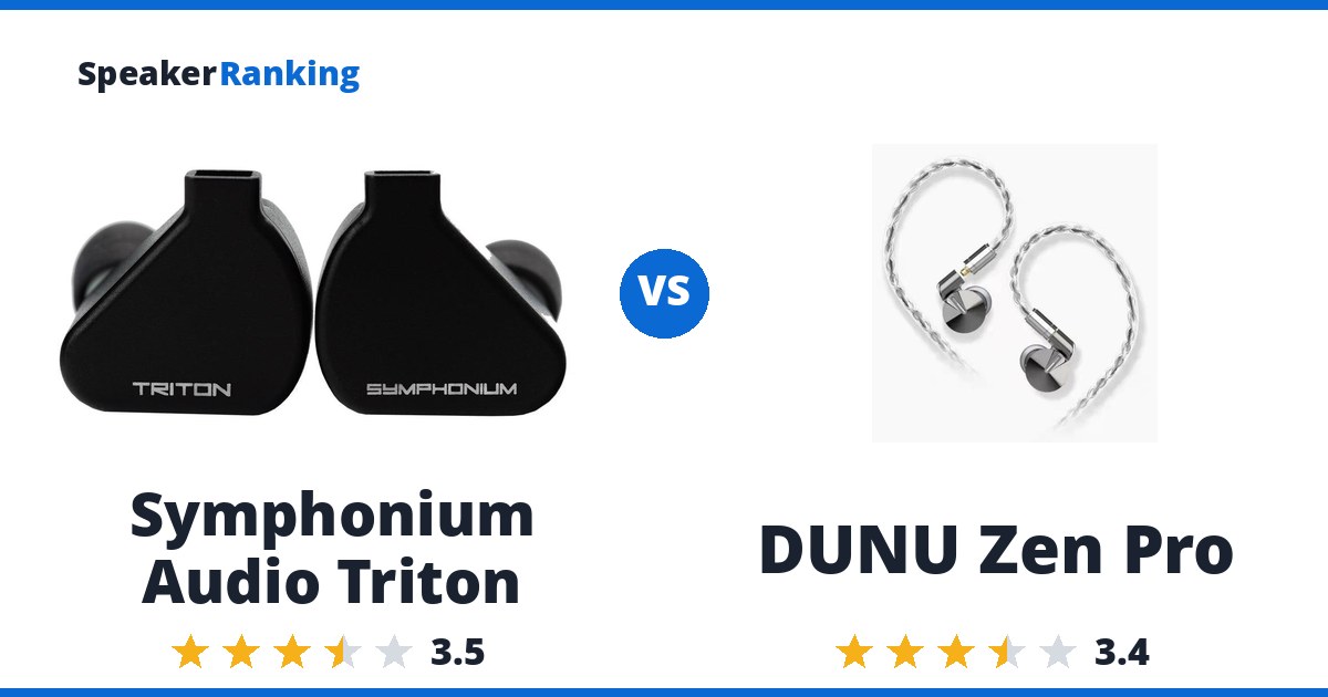Symphonium Audio Triton vs DUNU Zen Pro