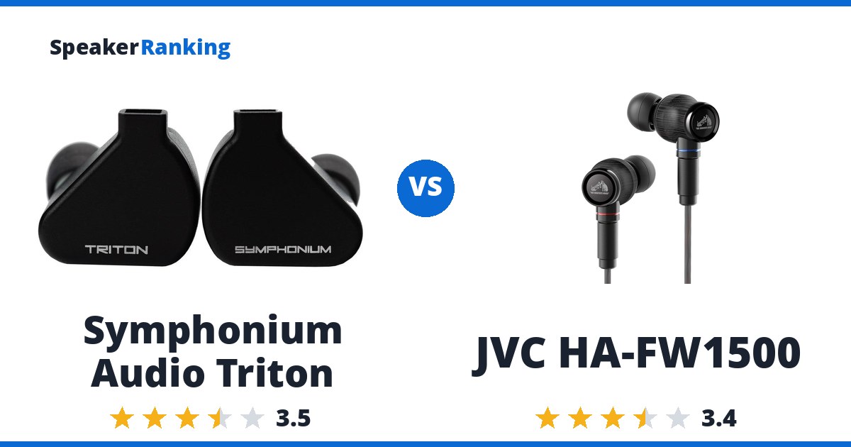 Symphonium Audio Triton vs JVC HA-FW1500