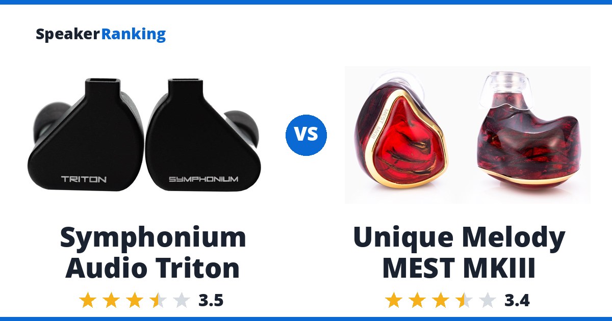 Symphonium Audio Triton vs Unique Melody MEST MKIII