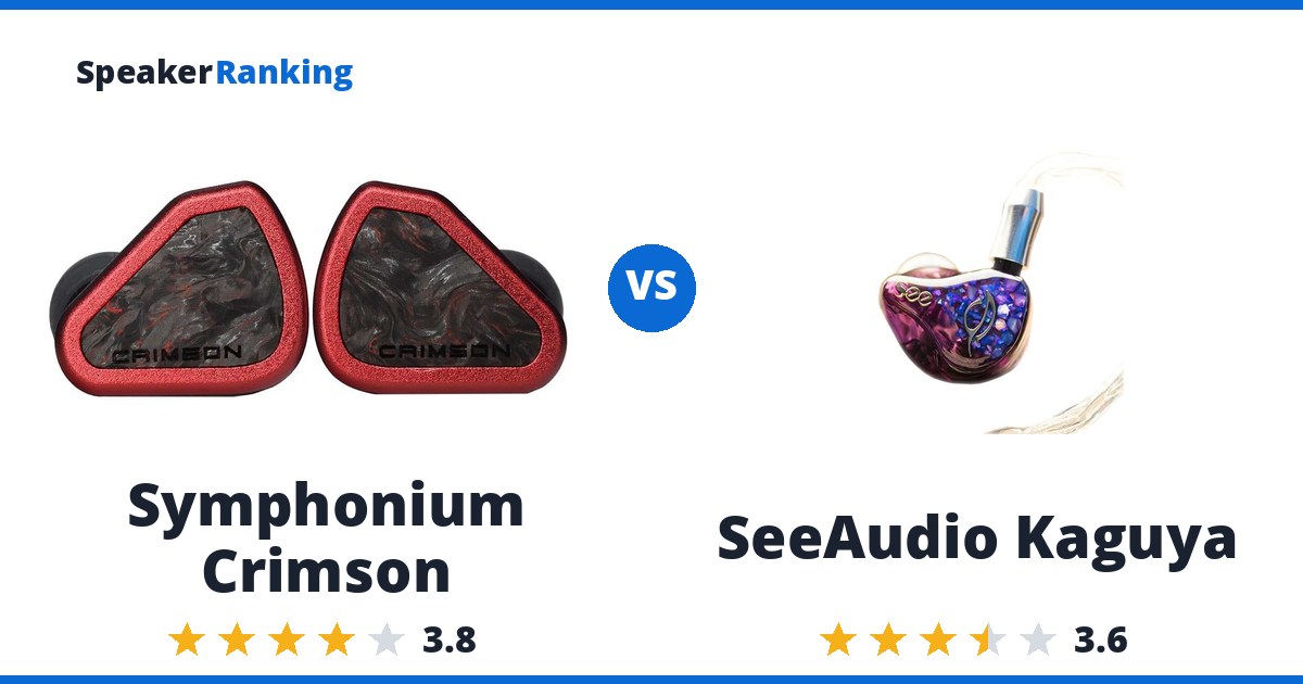 Symphonium Crimson vs SeeAudio Kaguya