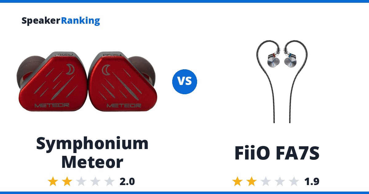Symphonium Meteor vs FiiO FA7S