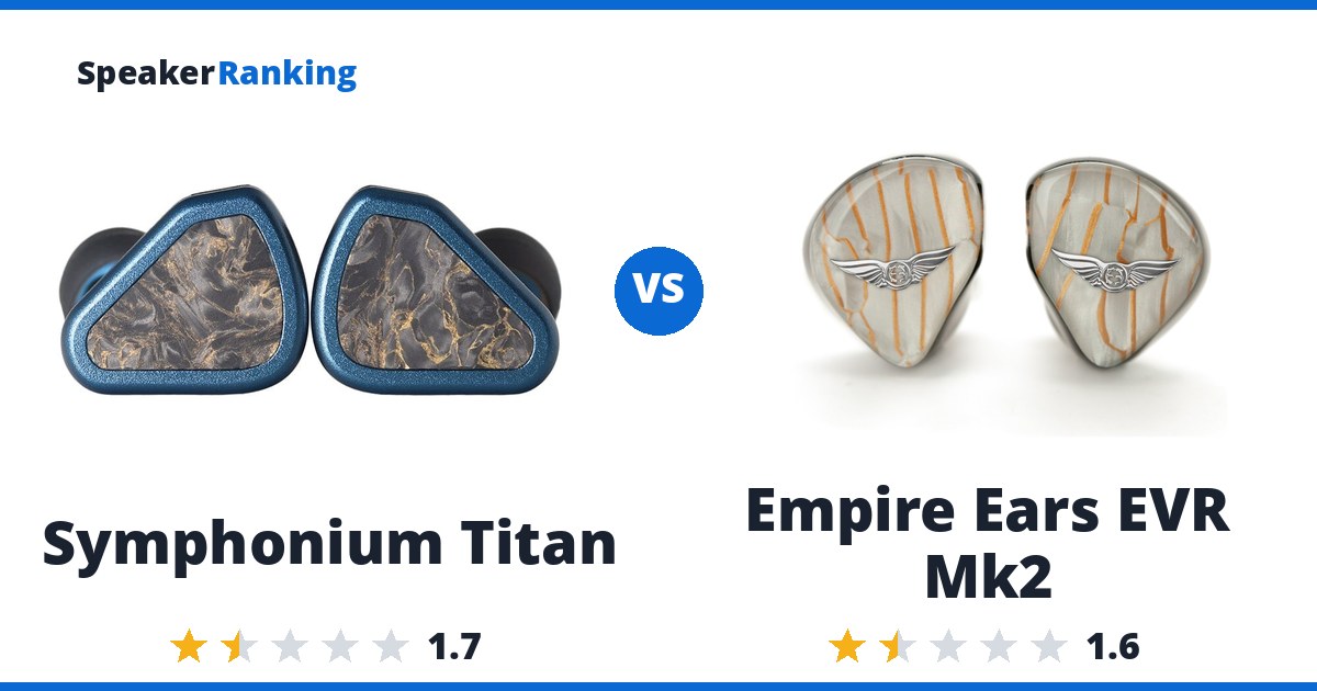 Symphonium Titan vs Empire Ears EVR Mk2