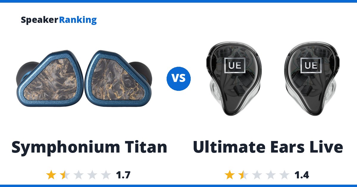 Symphonium Titan vs Ultimate Ears Live