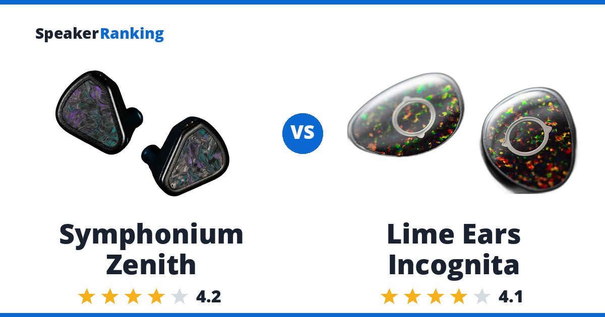 Symphonium Zenith vs Lime Ears Incognita