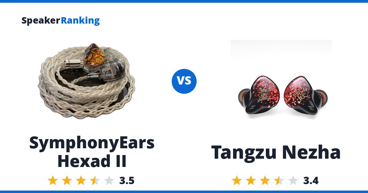 SymphonyEars Hexad II vs Tangzu Nezha