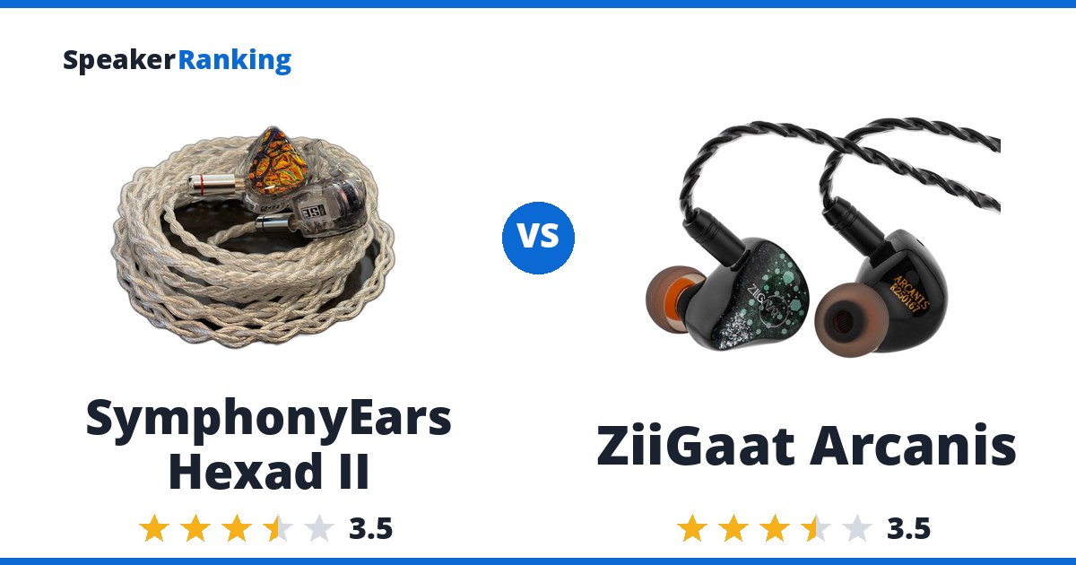 SymphonyEars Hexad II vs ZiiGaat Arcanis