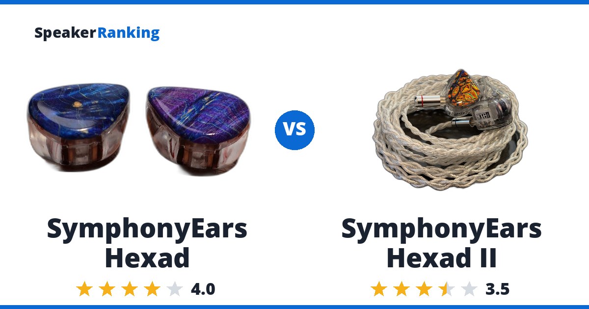 SymphonyEars Hexad vs SymphonyEars Hexad II
