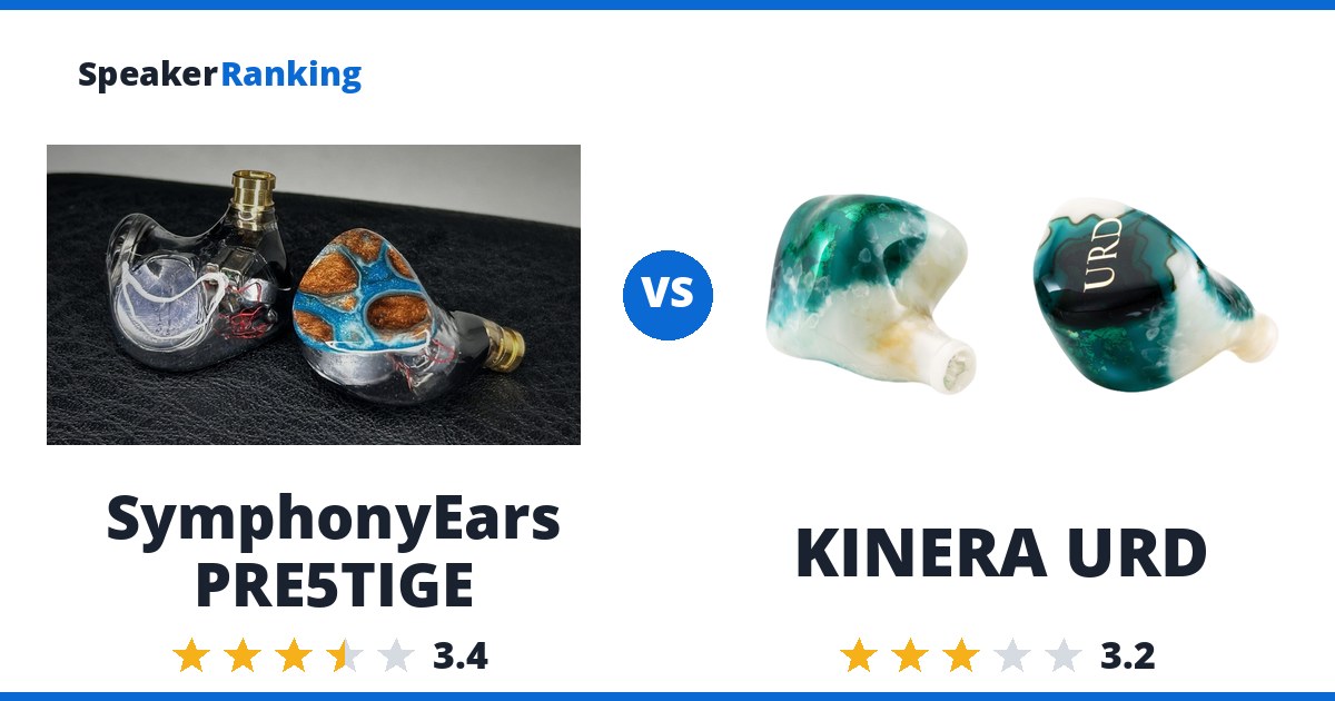 SymphonyEars PRE5TIGE vs KINERA URD
