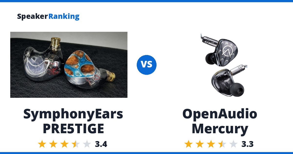 SymphonyEars PRE5TIGE vs OpenAudio Mercury