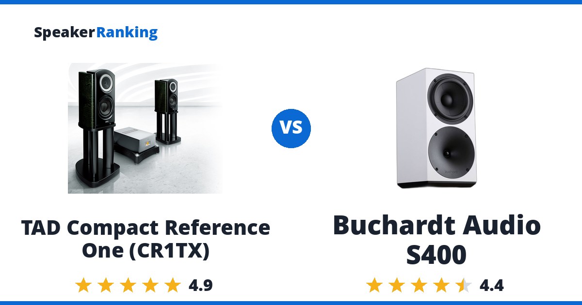 TAD Compact Reference One (CR1TX) vs Buchardt Audio S400