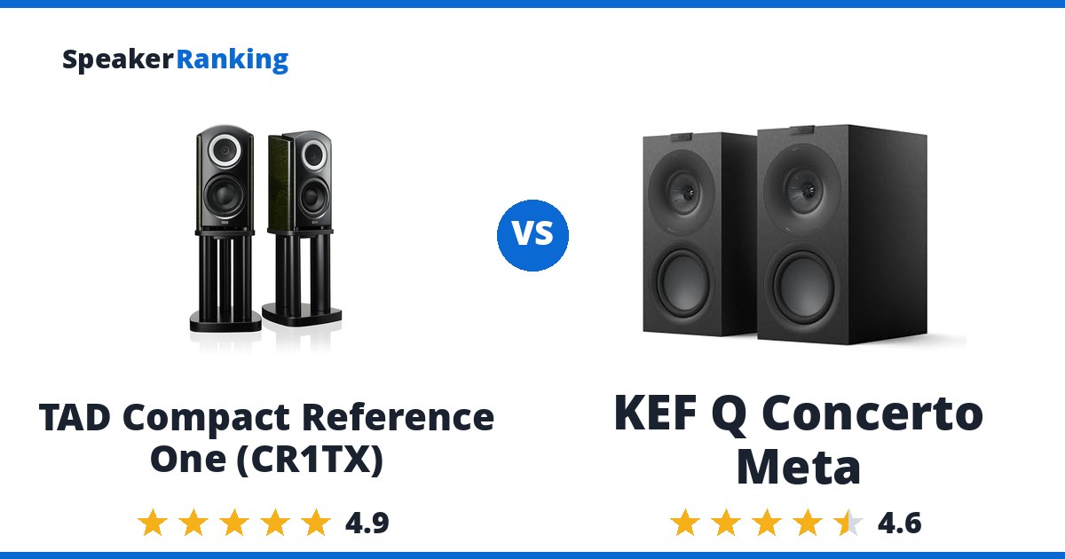 TAD Compact Reference One (CR1TX) vs KEF Q Concerto Meta