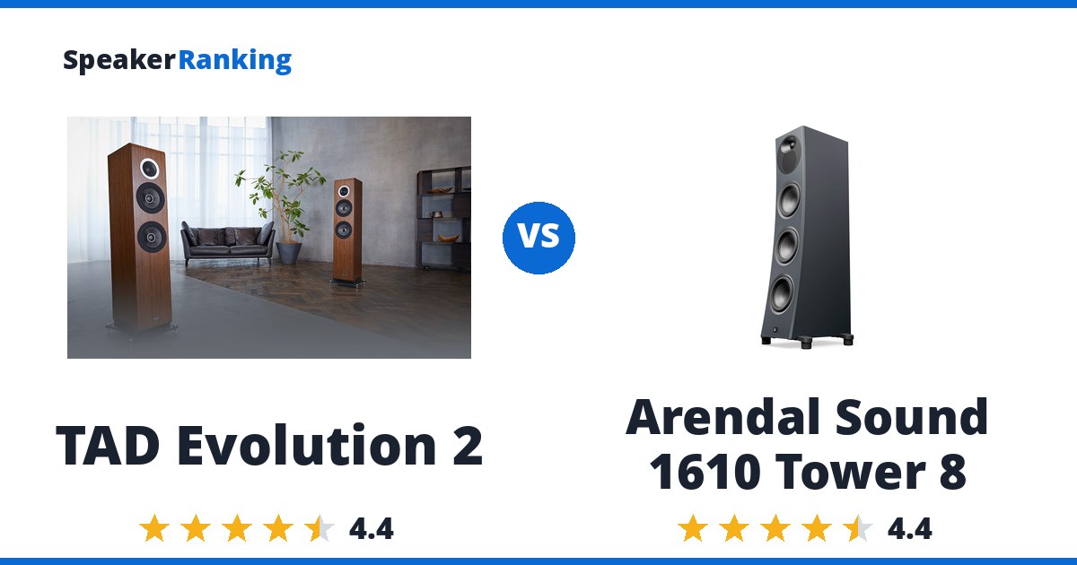 TAD Evolution 2 vs Arendal Sound 1610 Tower 8