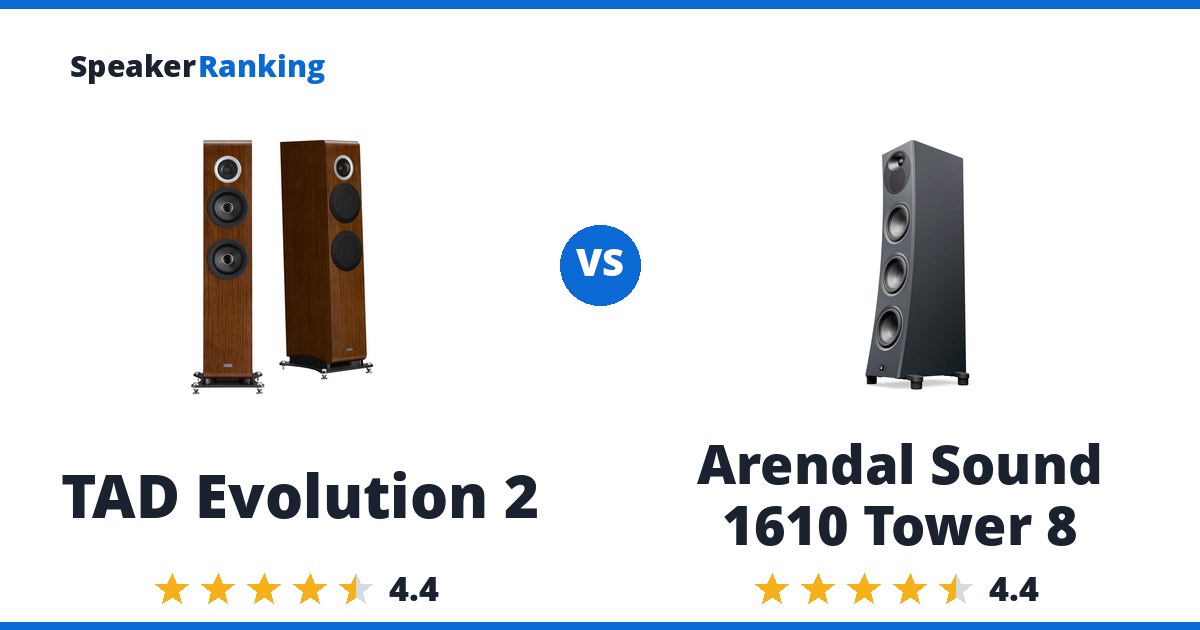 TAD Evolution 2 vs Arendal Sound 1610 Tower 8