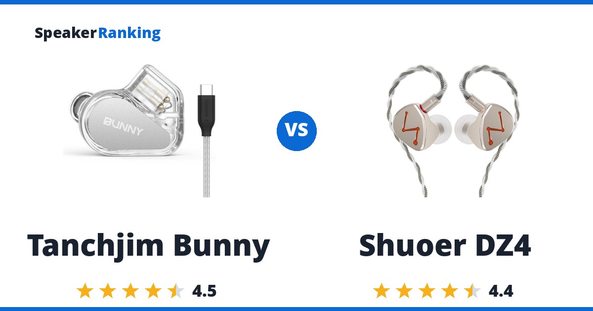 Tanchjim Bunny vs Shuoer DZ4