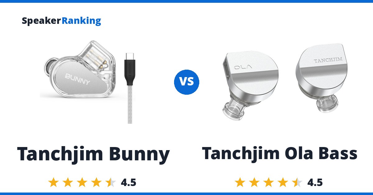 Tanchjim Bunny vs Tanchjim Ola Bass
