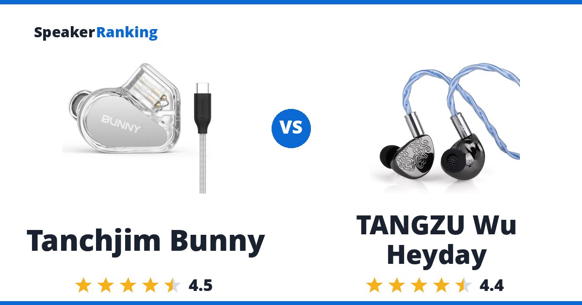 Tanchjim Bunny vs TANGZU Wu Heyday