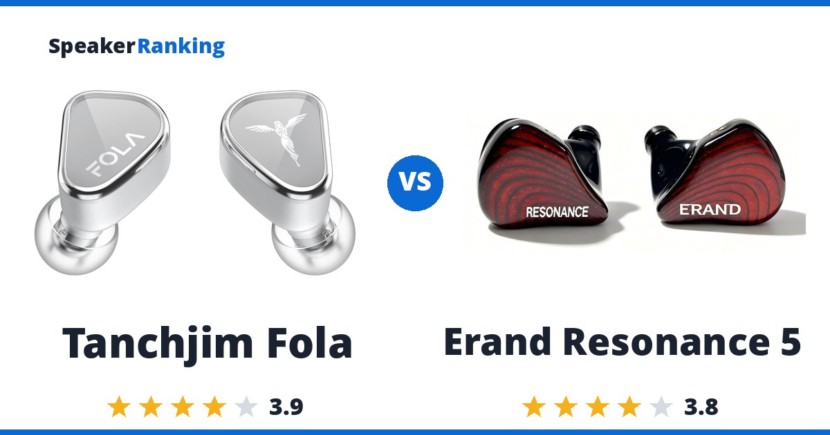 Tanchjim Fola vs Erand Resonance 5