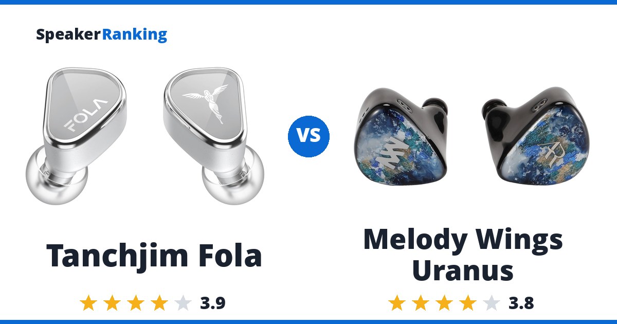 Tanchjim Fola vs Melody Wings Uranus