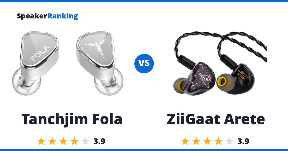 Tanchjim Fola vs ZiiGaat Arete
