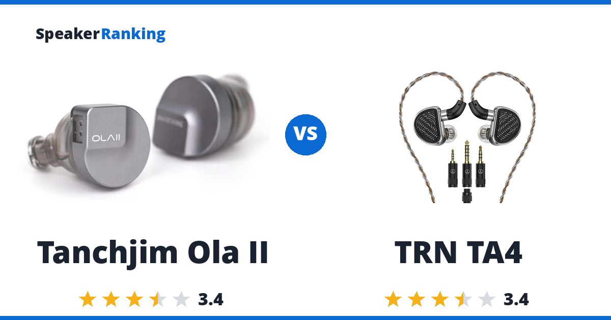 Tanchjim Ola II vs TRN TA4
