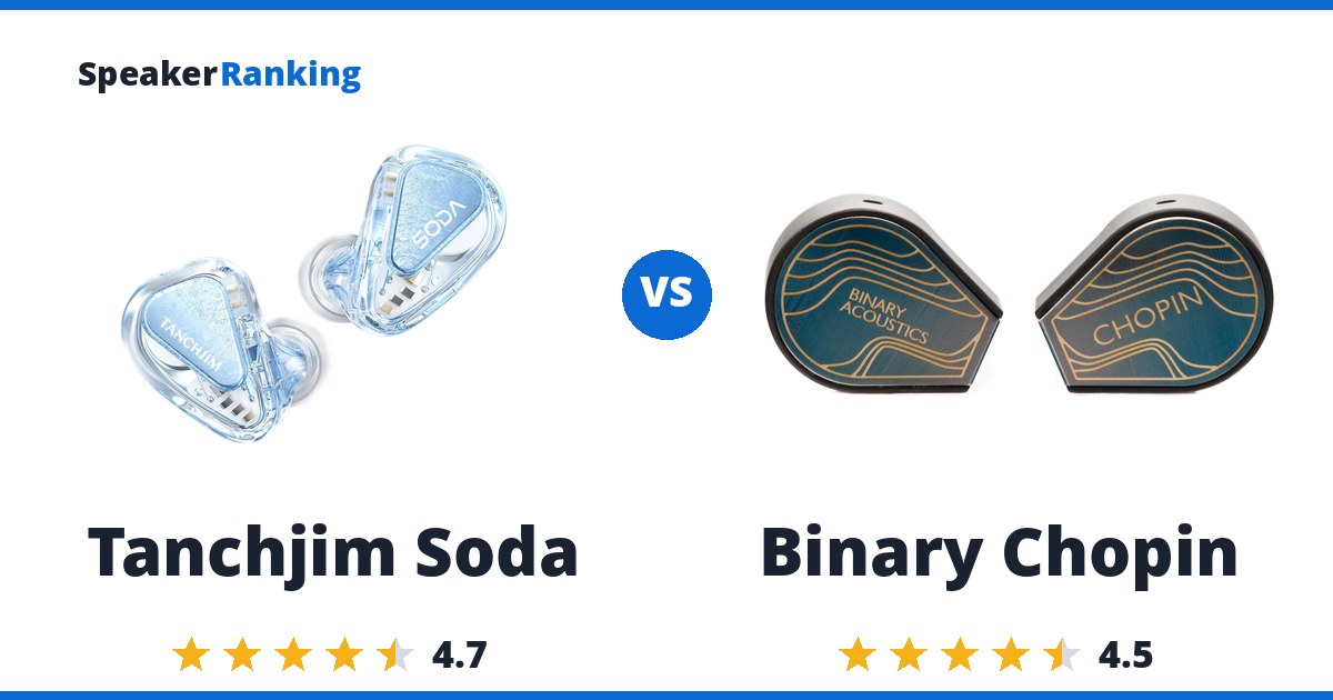 Tanchjim Soda vs Binary Chopin