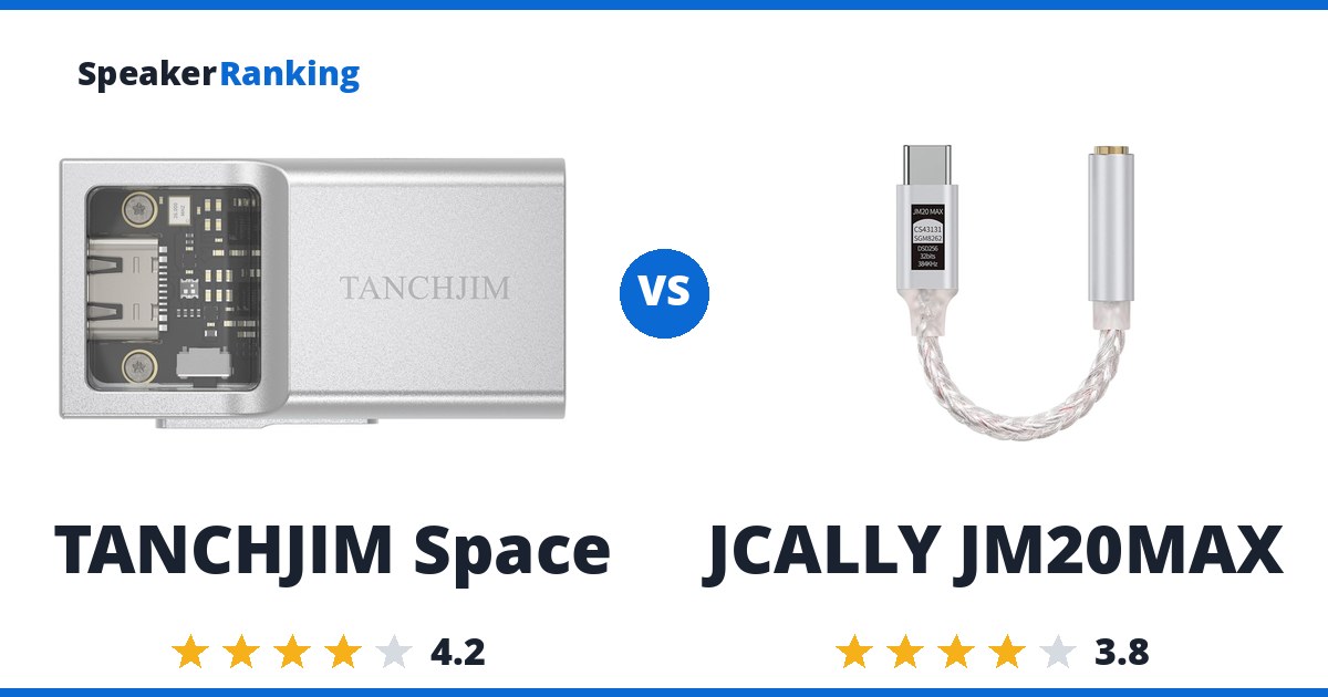 TANCHJIM Space vs JCALLY JM20MAX