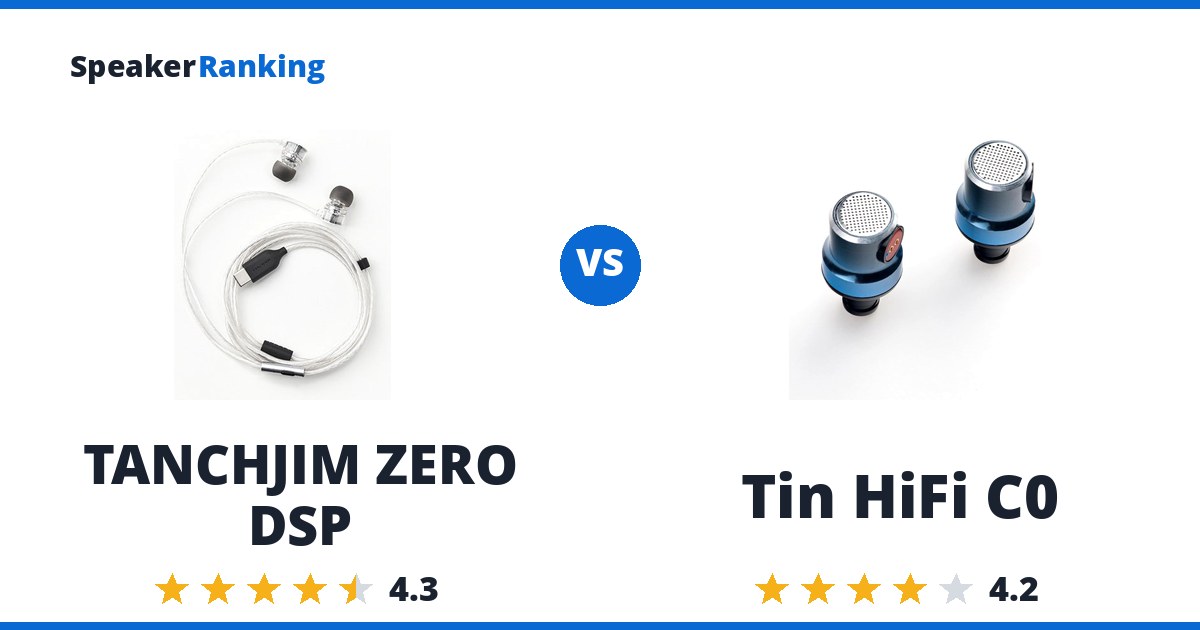 TANCHJIM ZERO DSP vs Tin HiFi C0
