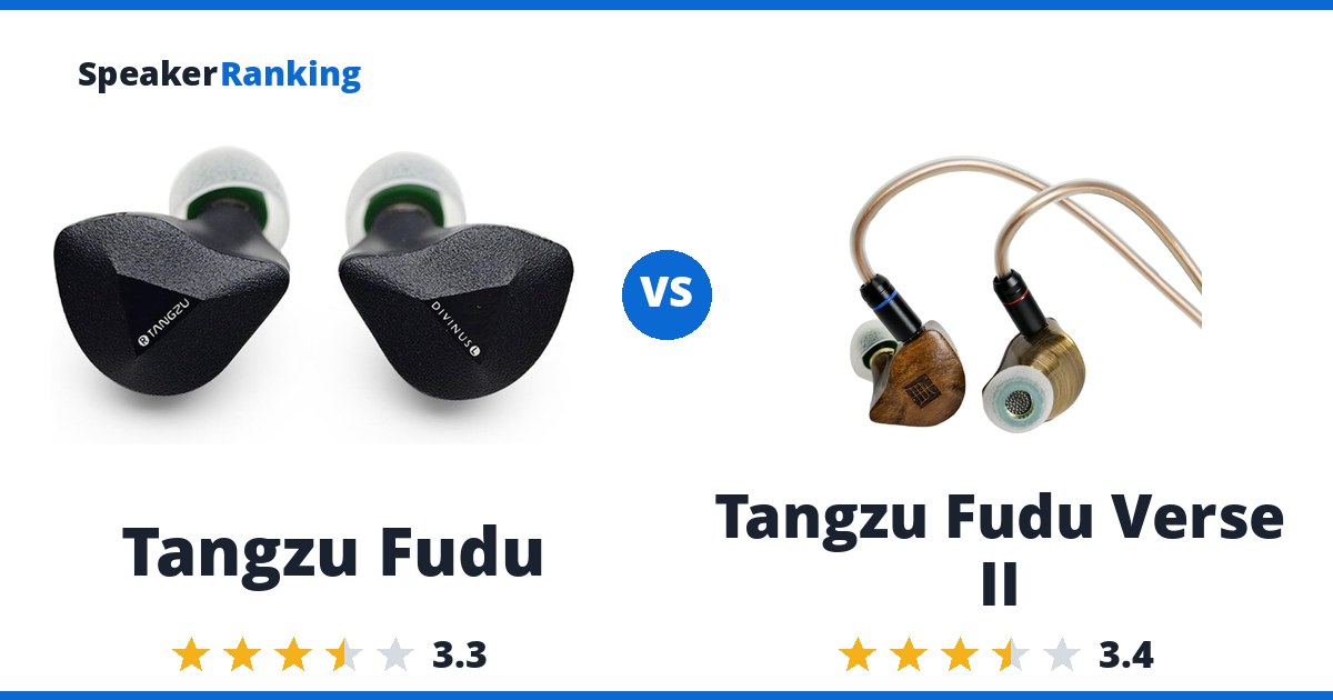 Tangzu Fudu vs Tangzu Fudu Verse II