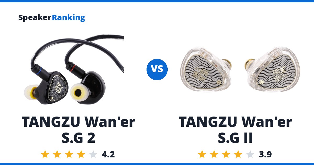 TANGZU Wan’er S.G 2 vs TANGZU Wan’er S.G II