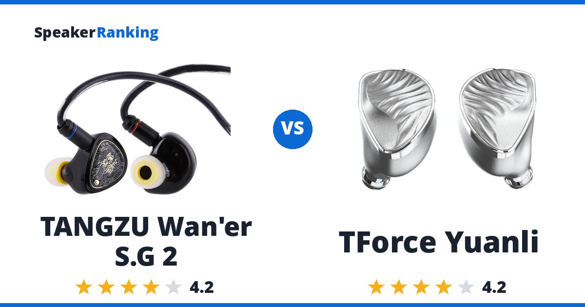 TANGZU Wan’er S.G 2 vs TForce Yuanli