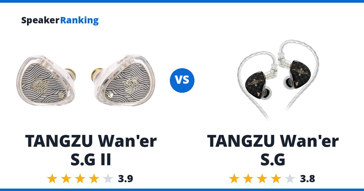 TANGZU Wan’er S.G II vs TANGZU Wan’er S.G