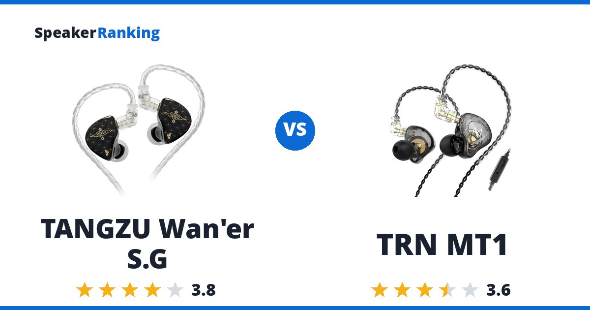 TANGZU Wan’er S.G vs TRN MT1