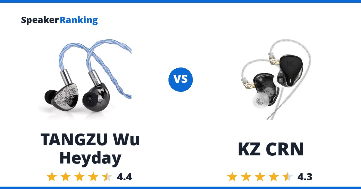 TANGZU Wu Heyday vs KZ CRN