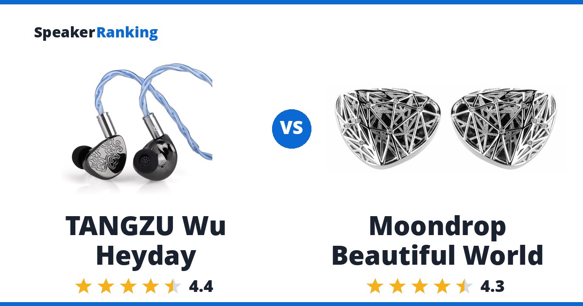 TANGZU Wu Heyday vs Moondrop Beautiful World