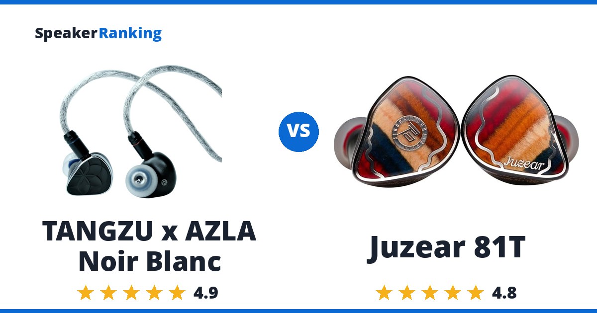 TANGZU x AZLA Noir Blanc vs Juzear 81T
