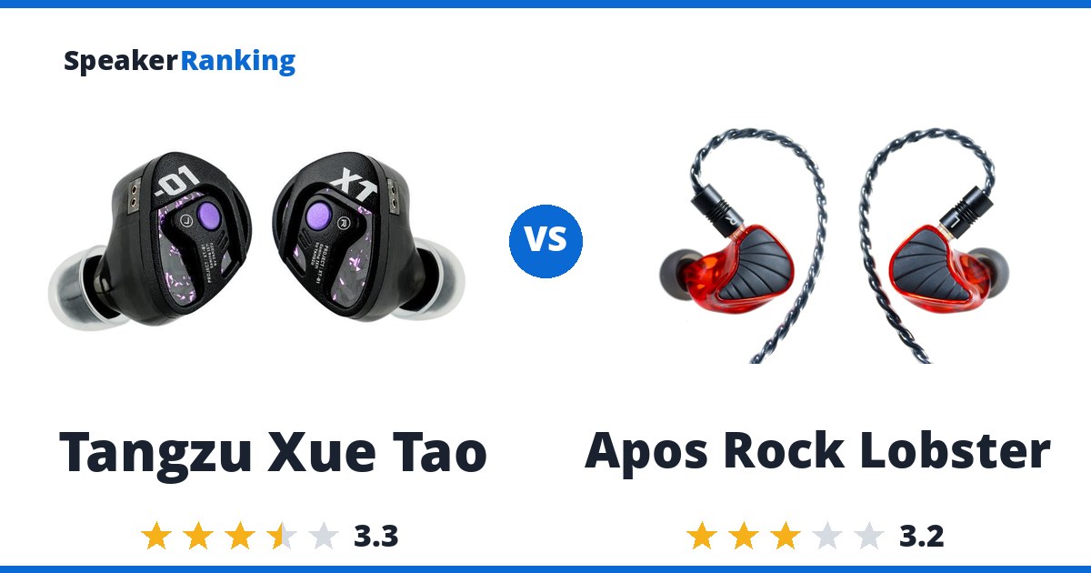 Tangzu Xue Tao vs Apos Rock Lobster