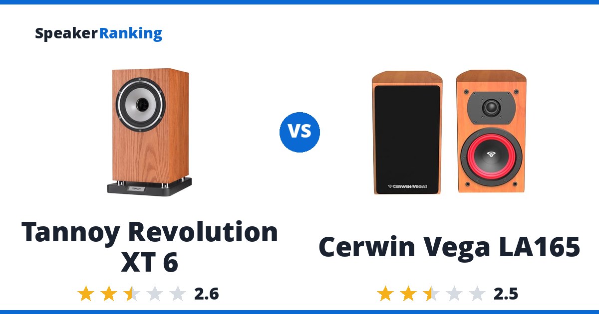 Tannoy Revolution XT 6 vs Cerwin Vega LA165