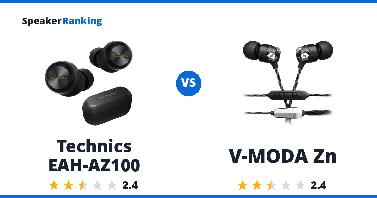 Technics EAH-AZ100 vs V-MODA Zn