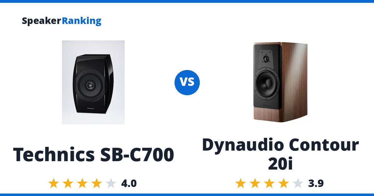 Technics SB-C700 vs Dynaudio Contour 20i