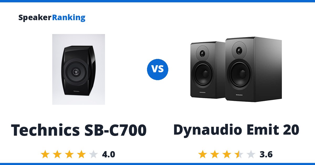 Technics SB-C700 vs Dynaudio Emit 20