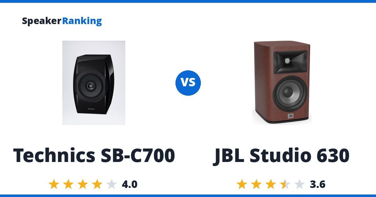 Technics SB-C700 vs JBL Studio 630