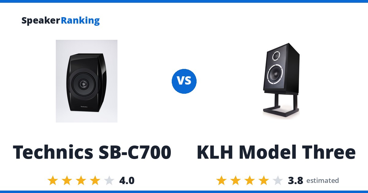Technics SB-C700 vs KLH Model Three