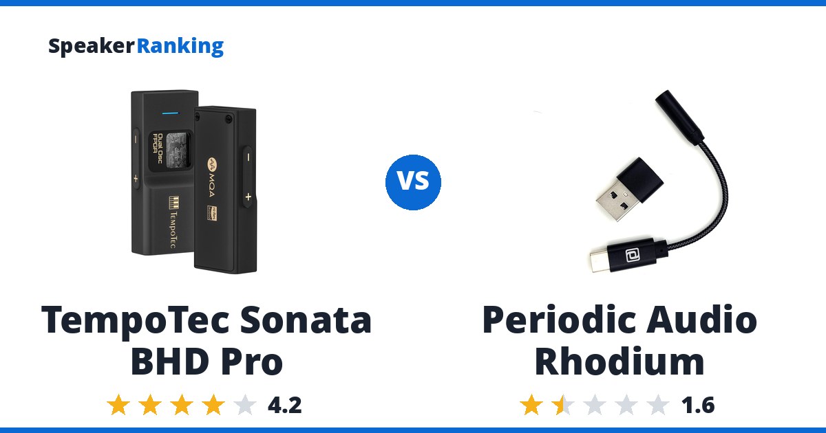TempoTec Sonata BHD Pro vs Periodic Audio Rhodium